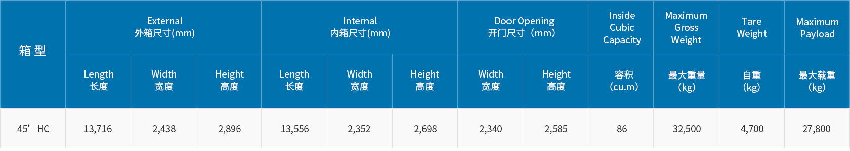 918.com(中国区)官方网站